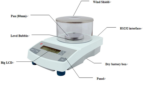 Équilibre analytique de laboratoire compact de la précision 0.001g